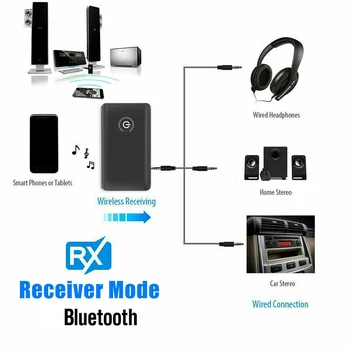 Bluetooth 5,0 Предавател Приемник Безжичен Аудио Адаптер 2 в 1 A2DP 3,5 мм Жак Aux Bluetooth Адаптер За PC TV Слушалки Кола