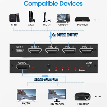 Navceker 8K HDMI 2,1 Премина Избора на 4K HD, 120Hz Преминете HDMI Сплитер 4 В 1 изход 3 В 1 Изход за преносими КОМПЮТРИ Switch TV Box PS5